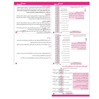 ساعت فرمان شيوا امواج مدل STB - 50P20-7.webp